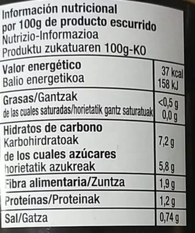 Pimientos del piquillo nutrition facts table