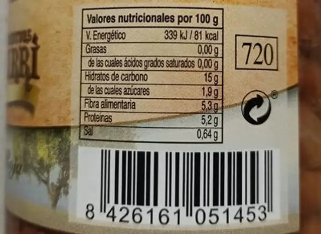 Alubia roja nutrition facts table