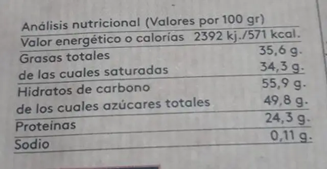 Chocolate negro con nueces y pasas nutrition facts table