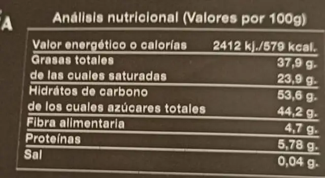 Chicolate nutrition facts table