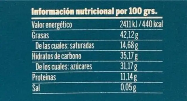 Turron almendrado nutrition facts table