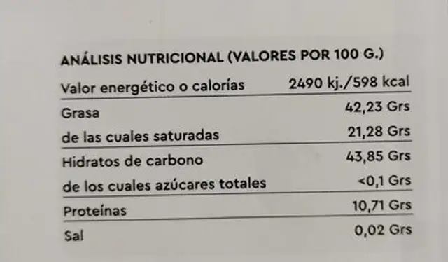 Pedro Mayo 62% nutrition facts table