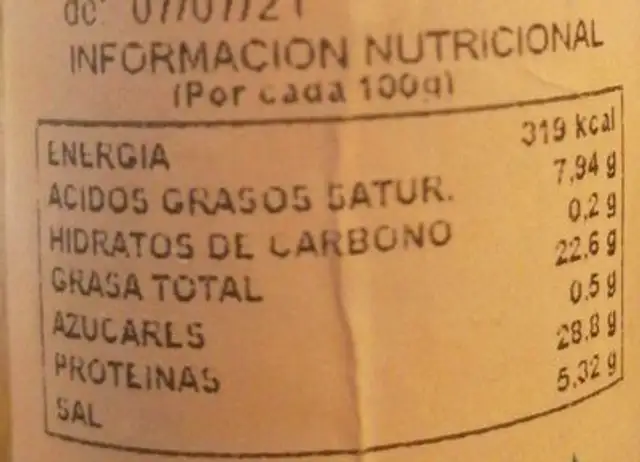 Relleno mini de huevo nutrition facts table