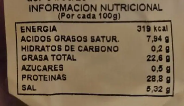 Salchichón imperial nutrition facts table