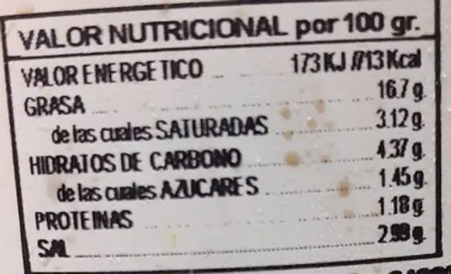 Aceitunas nutrition facts table