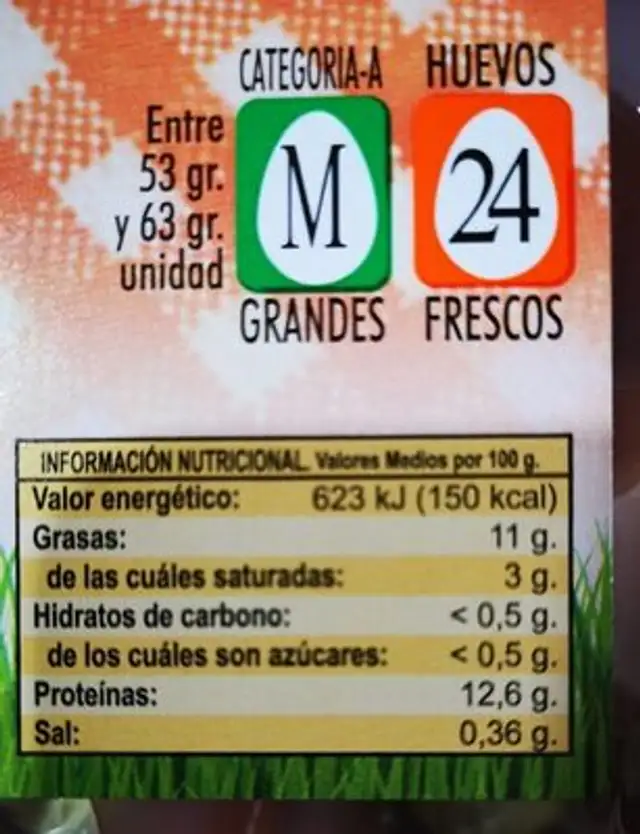 Huevos Frescos talla M nutrition facts table