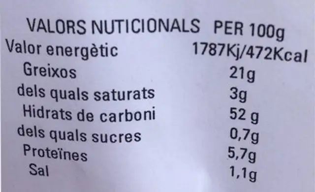 Magdalena nutrition facts table