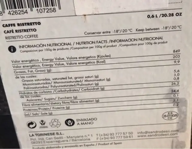 Unknown nutrition facts table