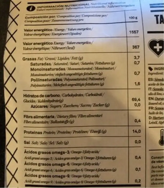 Taglioloni nutrition facts table