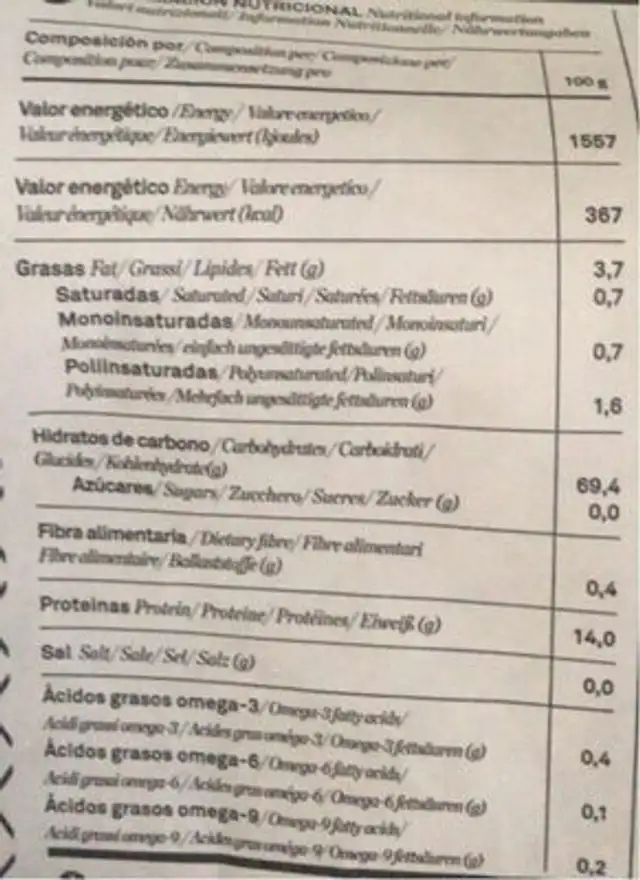 Manicotti al huevo nutrition facts table