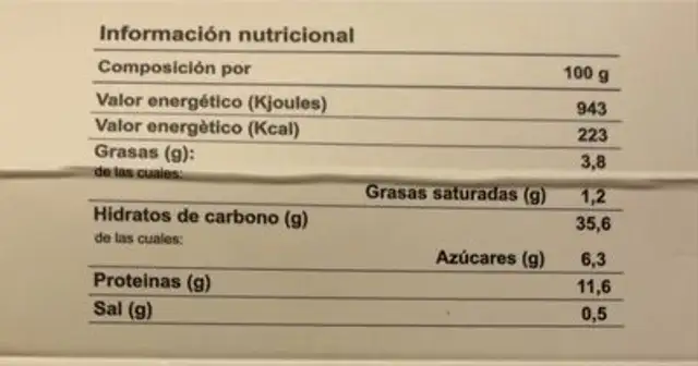 Mio Ravioli nutrition facts table