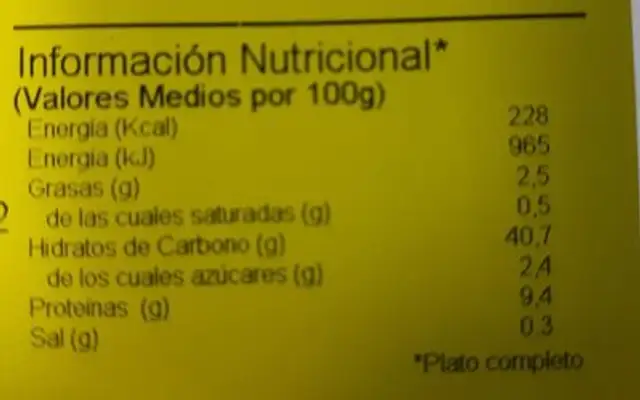 TAPPERS - Radiatori Boloñesa nutrition facts table