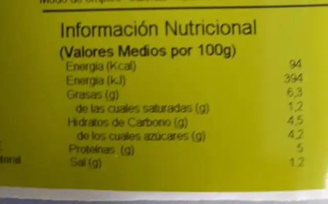 TAPPERS - Asadillo de pimientos con atún y huevo nutrition facts table