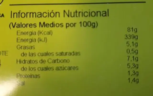 TAPPERS - Berenjena asada con tofu y miel nutrition facts table