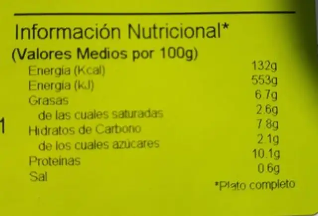TAPPERS - Solomillitos de cerdo a la riojana con trigo nutrition facts table
