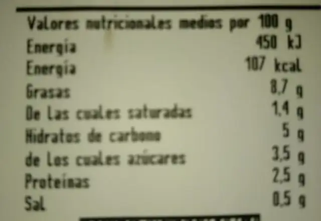 Eapinacas salteadas con anacardos y pasas nutrition facts table