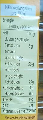 Rapsöl nutrition facts table