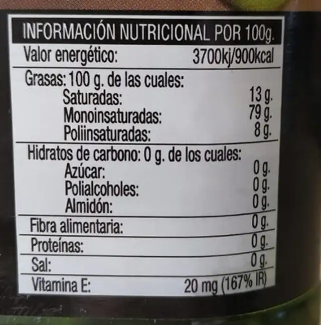 Aceite nutrition facts table