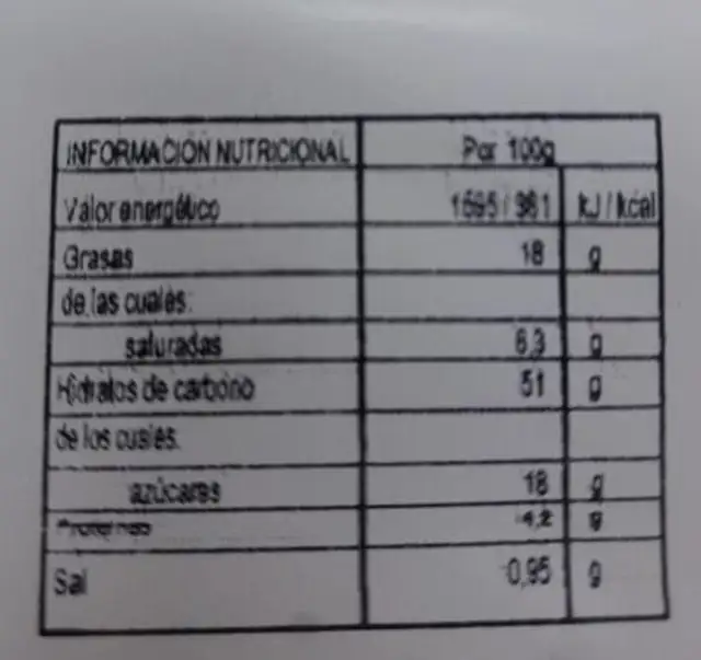 Xuxo nutrition facts table