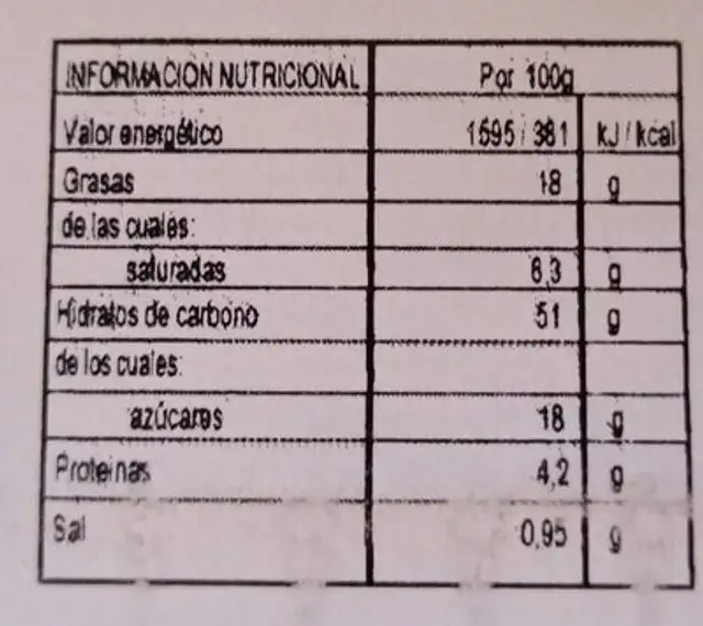 Xuxos nutrition facts table