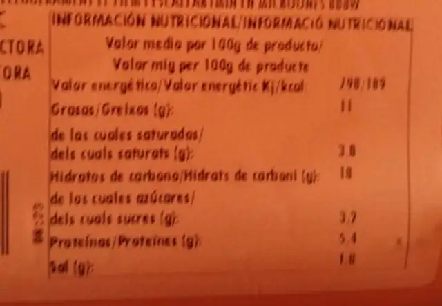 Croquetas de verduras nutrition facts table