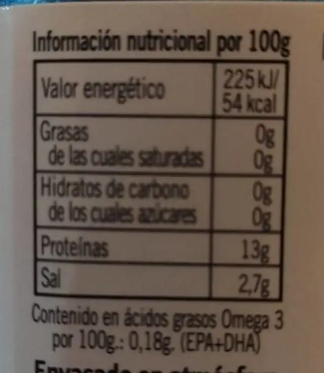 bacalao. Óptimo punto de salado y sabor nutrition facts table