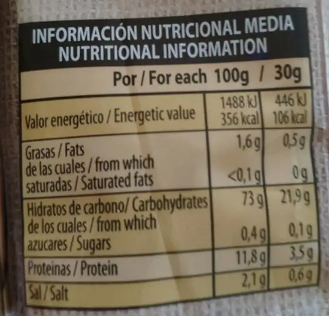 Auténticas Regañás nutrition facts table
