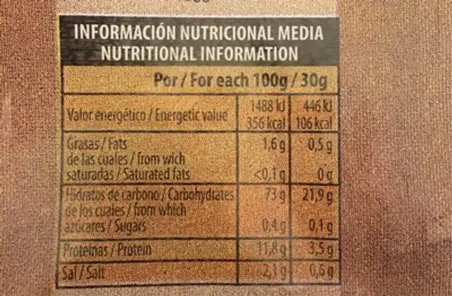 Regaña nutrition facts table