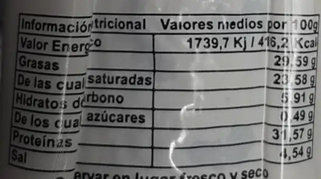 Salchichón de bellota nutrition facts table