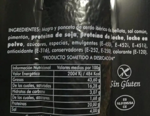 Chorizo iberico nutrition facts table