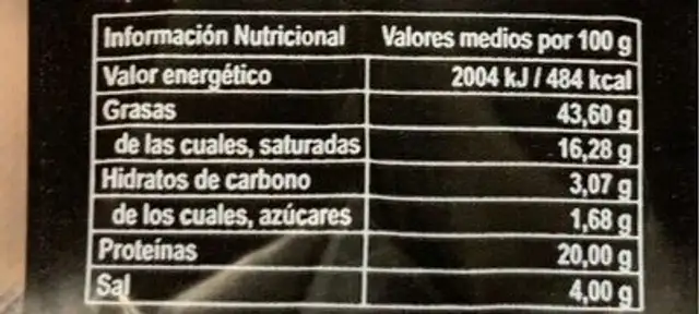 Chorizo Bellota Iberico nutrition facts table