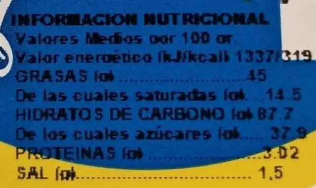 Tarta de queso con arandanos nutrition facts table