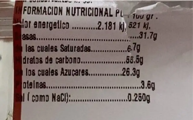 Mini Pestiños Miel nutrition facts table