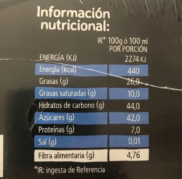 Mantecado De Hojaldre nutrition facts table