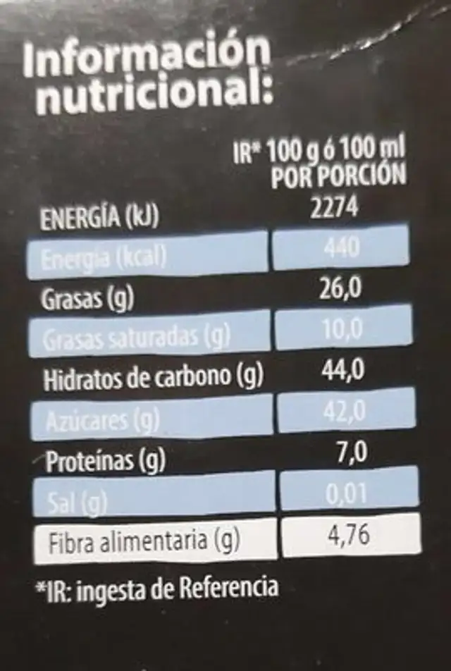 Hojaldrito manchego nutrition facts table