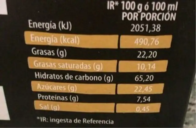pastas almendradas nutrition facts table