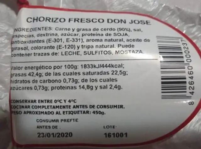 Chorizo fresco nutrition facts table