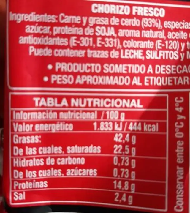 Chorizo fresco nutrition facts table