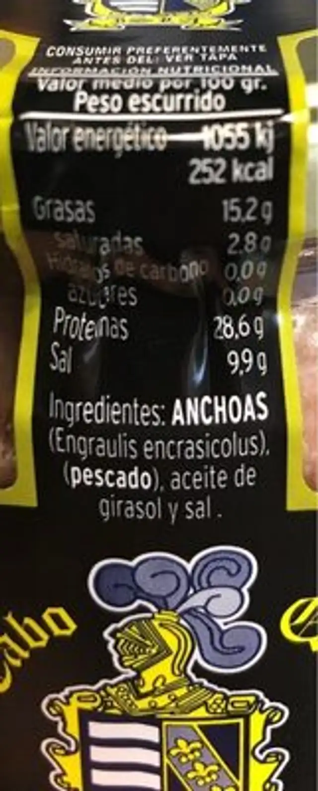 Filetes de anchoa nutrition facts table