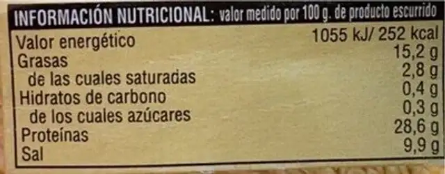 Filetes de Anchoa nutrition facts table