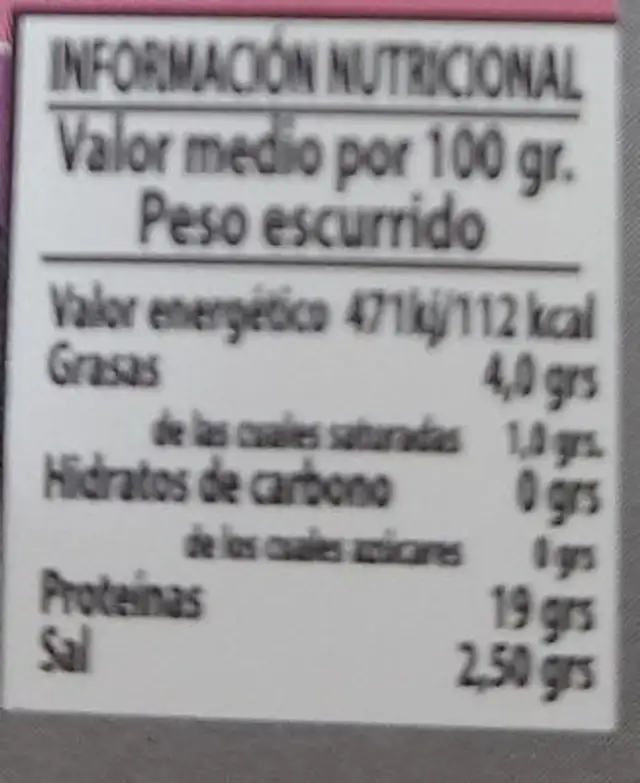 Boquerones al ajillo nutrition facts table