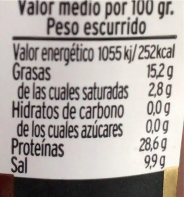 Filetes de anchoa serie oro nutrition facts table