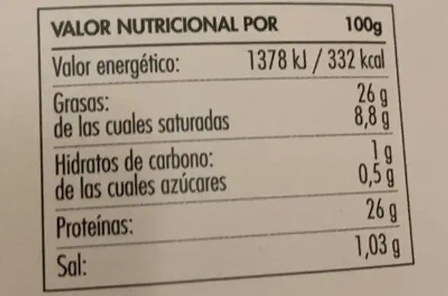 Etxenike Confit de Pato 2 Muslos nutrition facts table