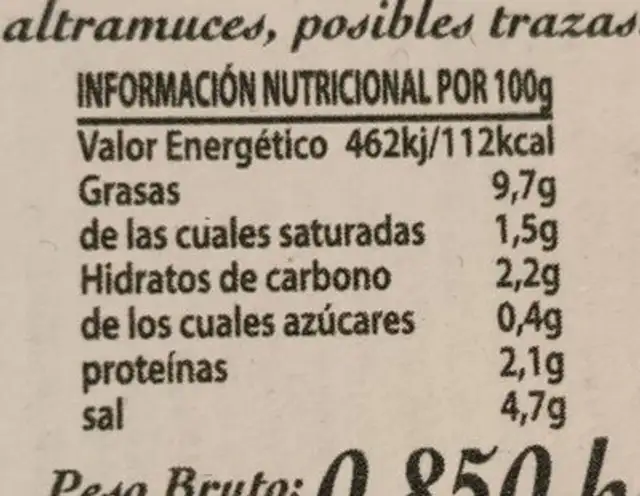 Aceitunas verdes chupadedos nutrition facts table