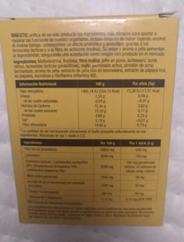 Digestic nutrition facts table