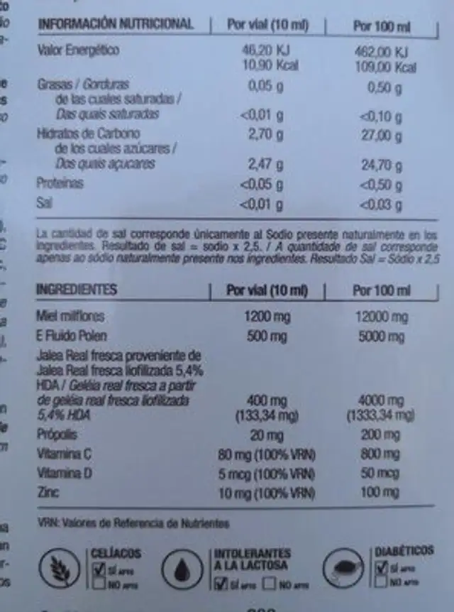 Stimulín nutrition facts table