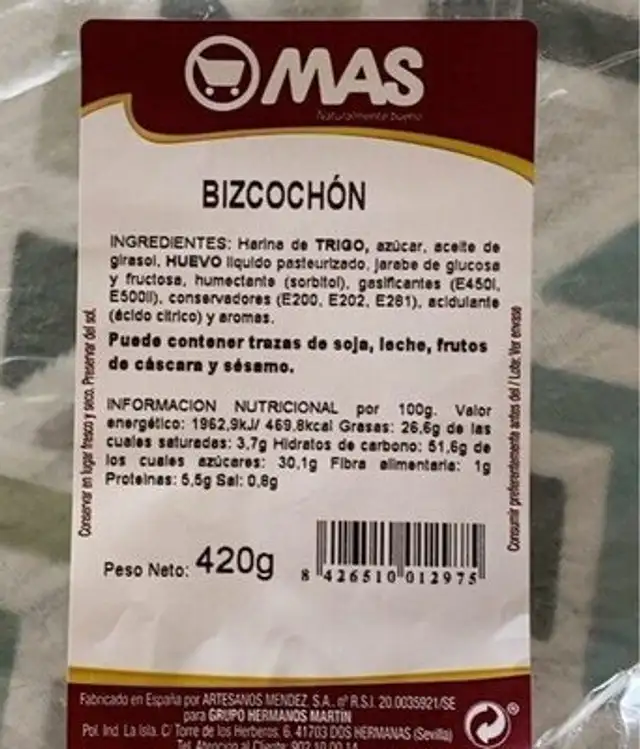 Bizcochon