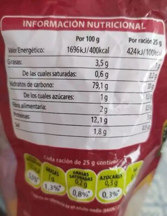 Regañás nutrition facts table