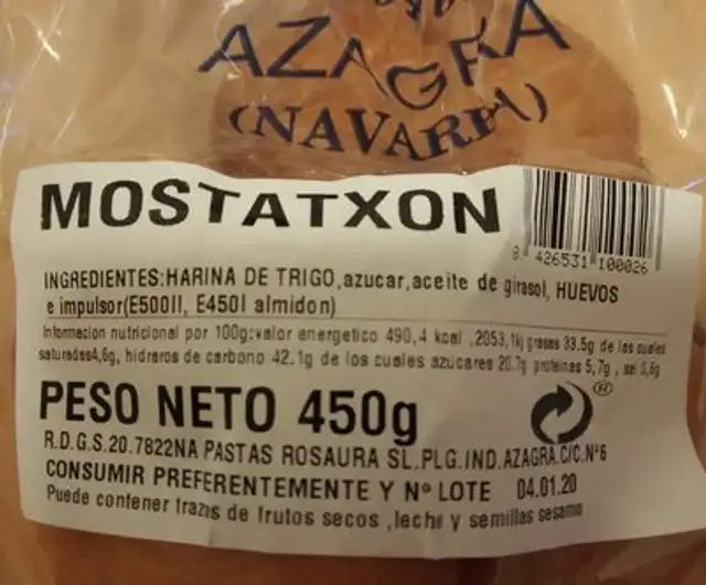 Unknown nutrition facts table