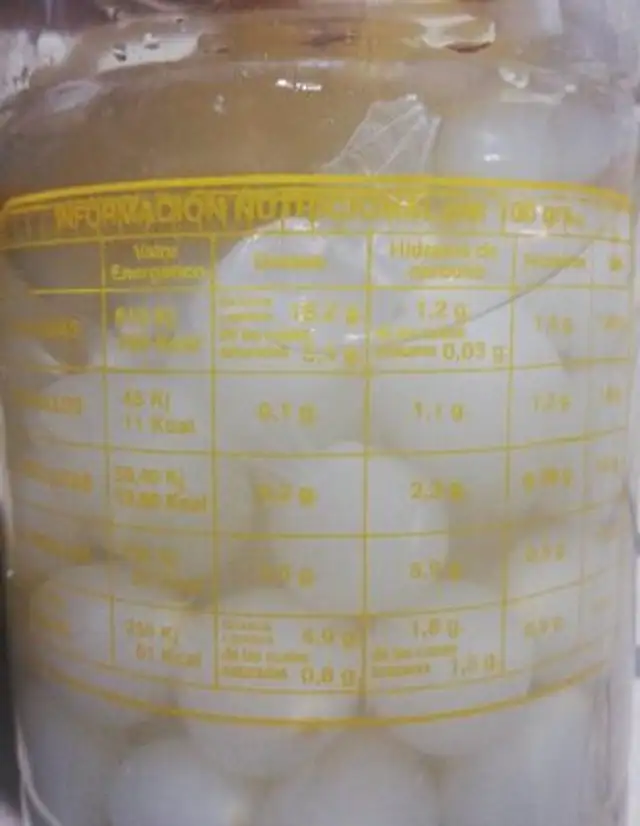Cebolletas nutrition facts table